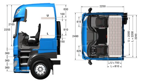 DAF Trucks: Neue XF- und CF-Reihe soll deutlich sparsamer sein